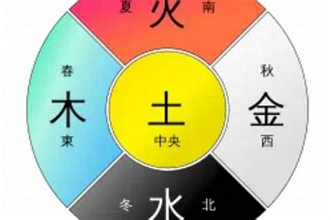 土太多的人|五行中土多用什么来补救,五行土太多要注意怎么调理